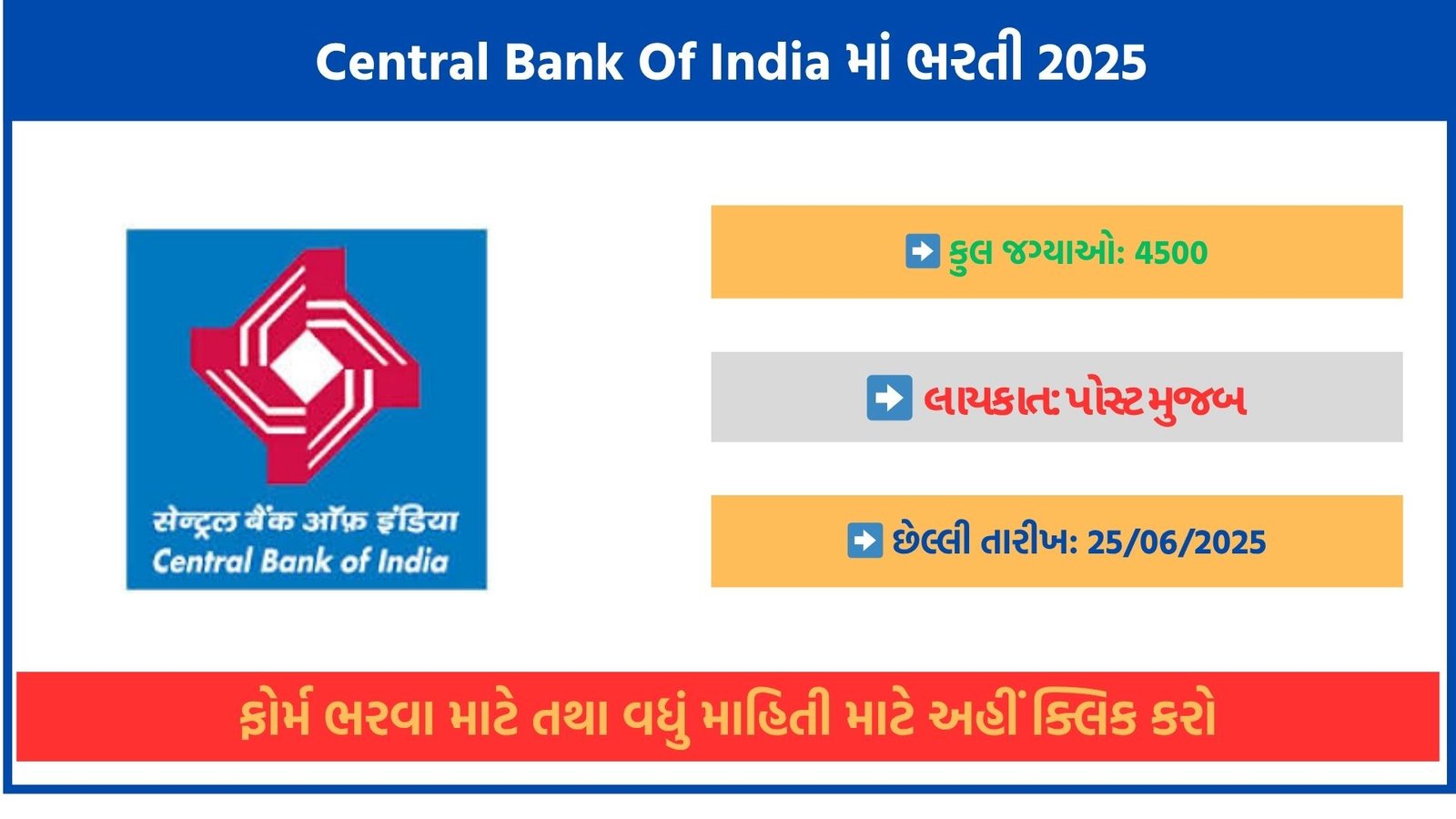 Central Bank of India Recruitment 2025