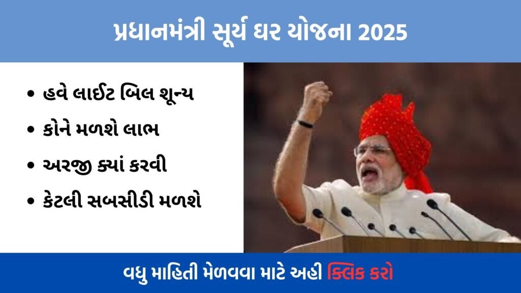 PM Surya Ghar: Muft Bijli Yojana 2025 – Eligibility, Benefits & How to Apply