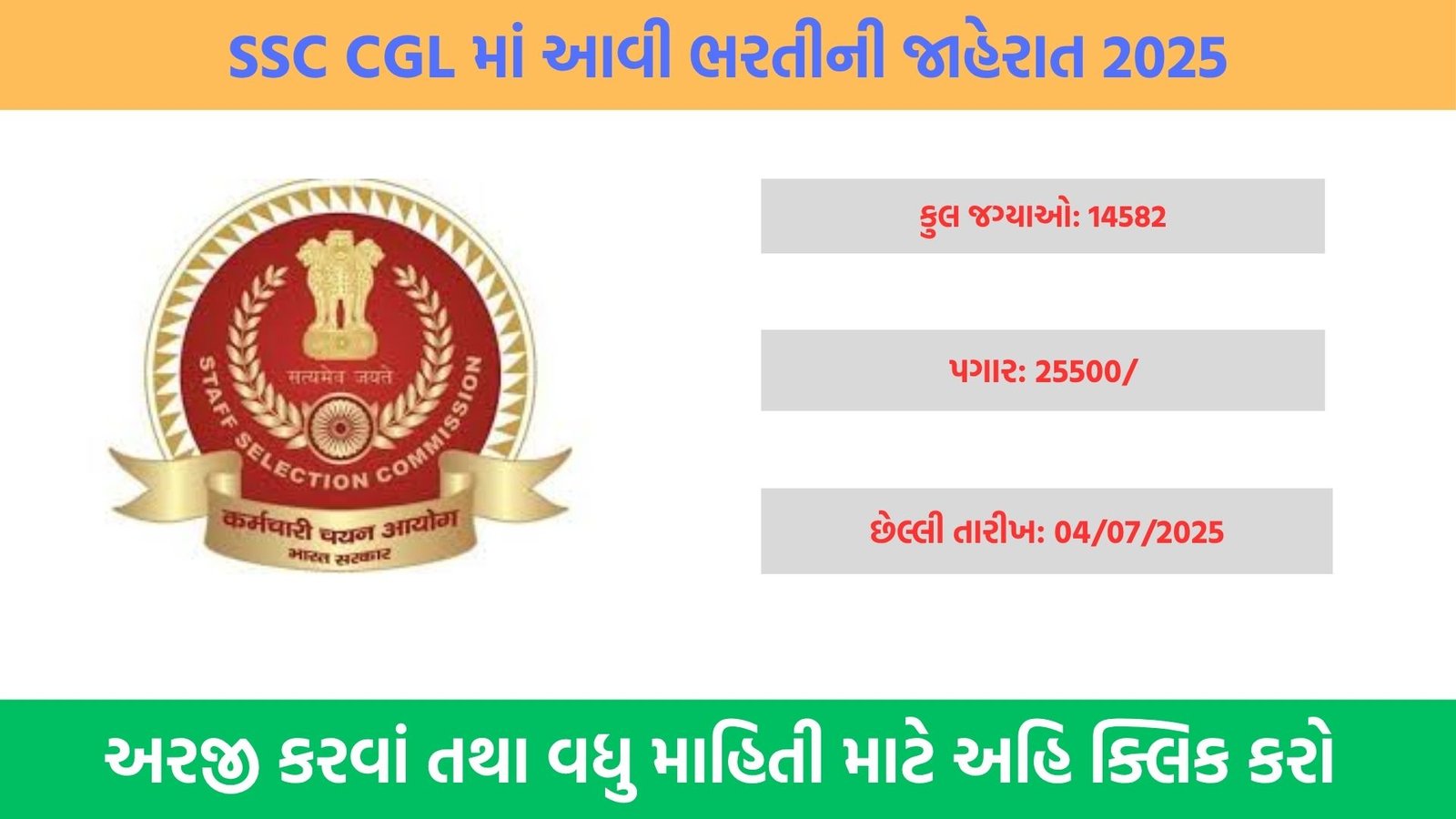 Staff Selection Commission Recruitment 2025