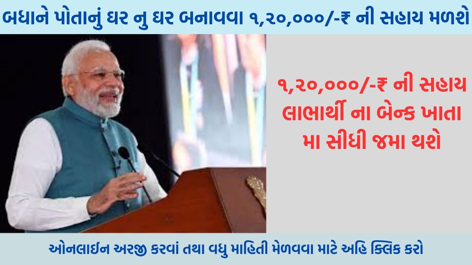 Gujarat Makan Sahay Yojana: Pandit Deendayal Upadhyay Awas Yojana