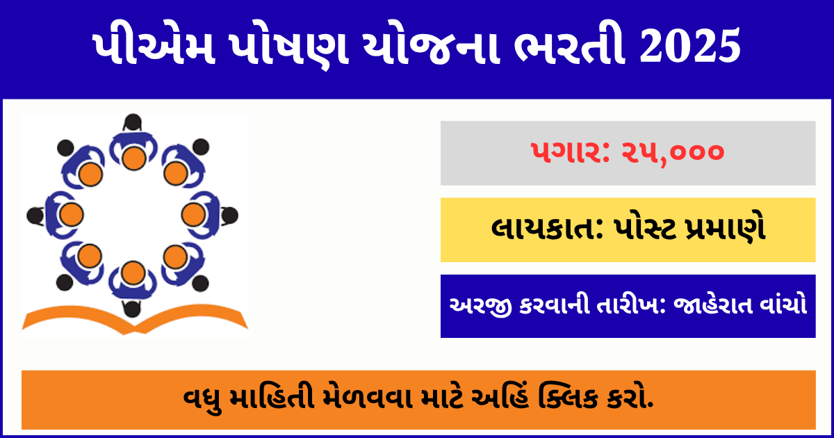 P.M. Poshan Yojana MDM Recruitment 2025