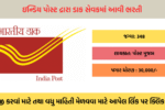 India Post Payments Bank GDS Recruitment 2025