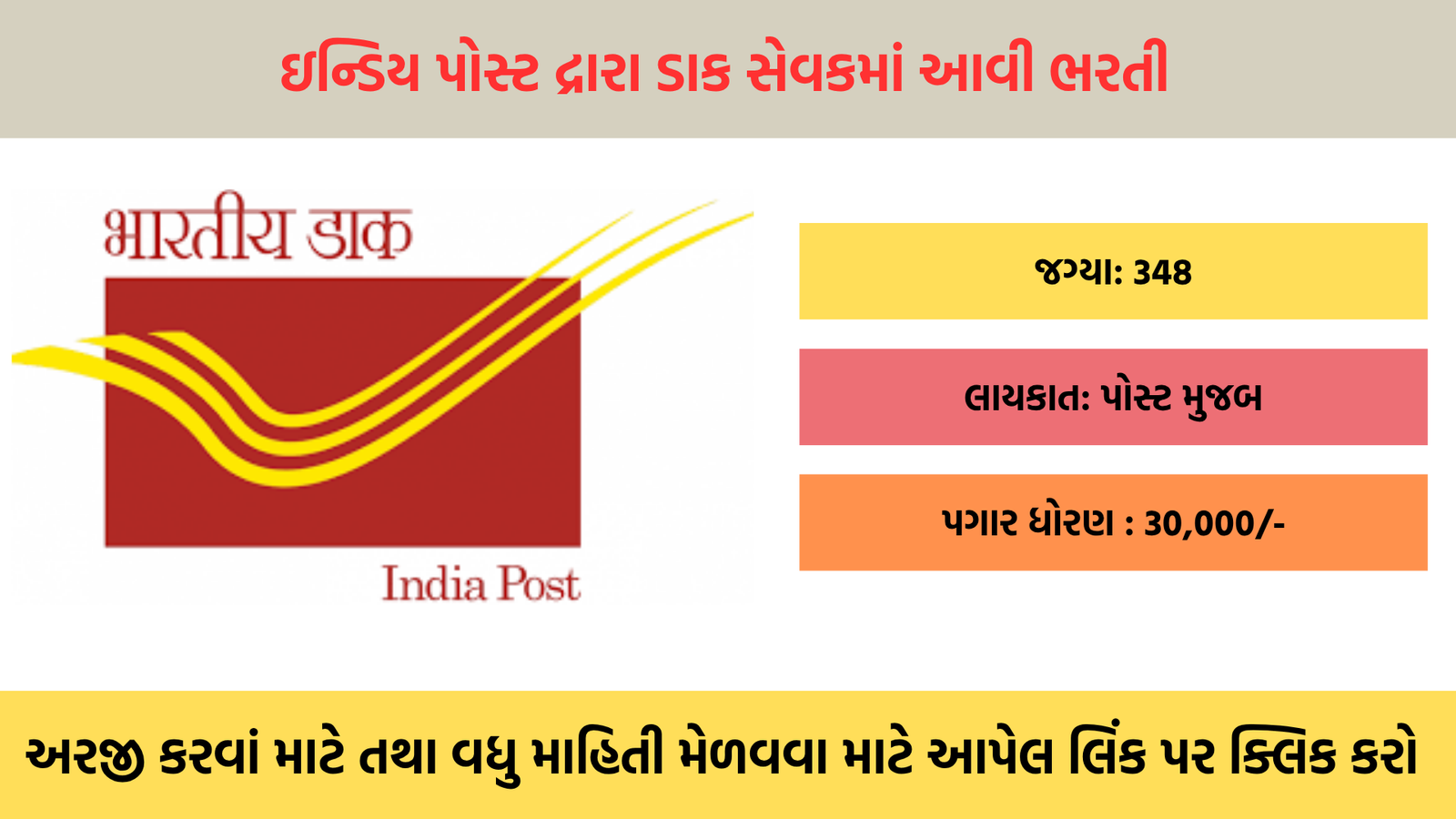 India Post Payments Bank GDS Recruitment 2025