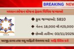 P.M. Poshan Yojana MDM Recruitment 2025