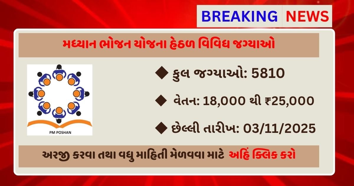 P.M. Poshan Yojana MDM Recruitment 2025